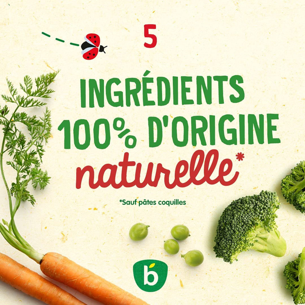 12 Bols Tomates, Pâtes, Bœuf 6x(2x200g) - Idées de Maman Dès 8 Mois