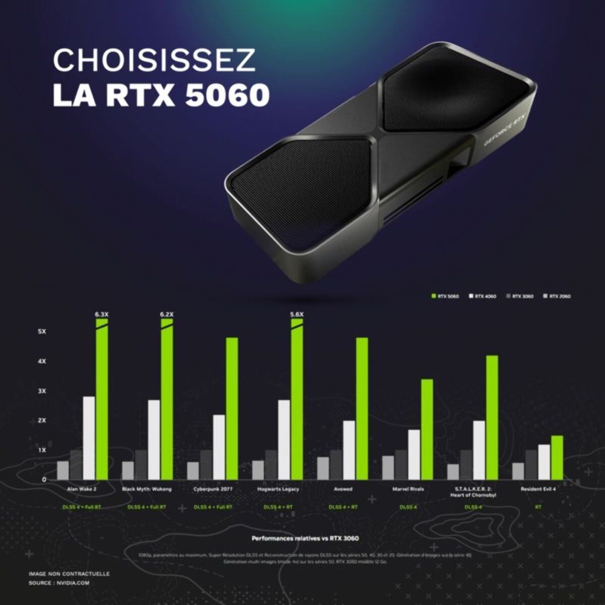 PC Gamer SKILLKORP SK08 - AMD Ryzen 5 5500 - NVIDIA GeForce RTX 5060 - 32 Go RAM DDR4 - SSD 512 Go