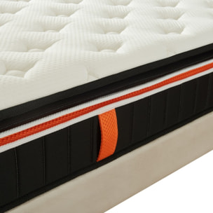 Matelas Epais | Double surmatelas et Mémoire de forme | 25 cm | innovant et visionnaire