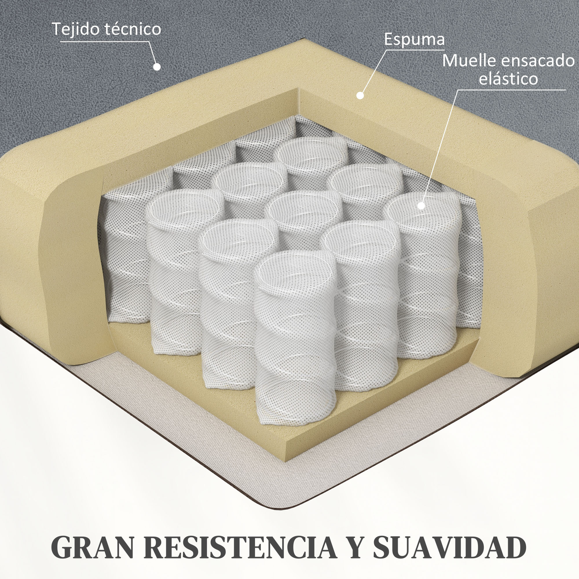 Sillón Relax Levanta Personas Eléctrico Sillón Elevador con 8 Punto de Masaje Sillón Eléctrico Reclinable con Función de Calentamiento Mando a Distancia y Bolsillo Lateral Gris