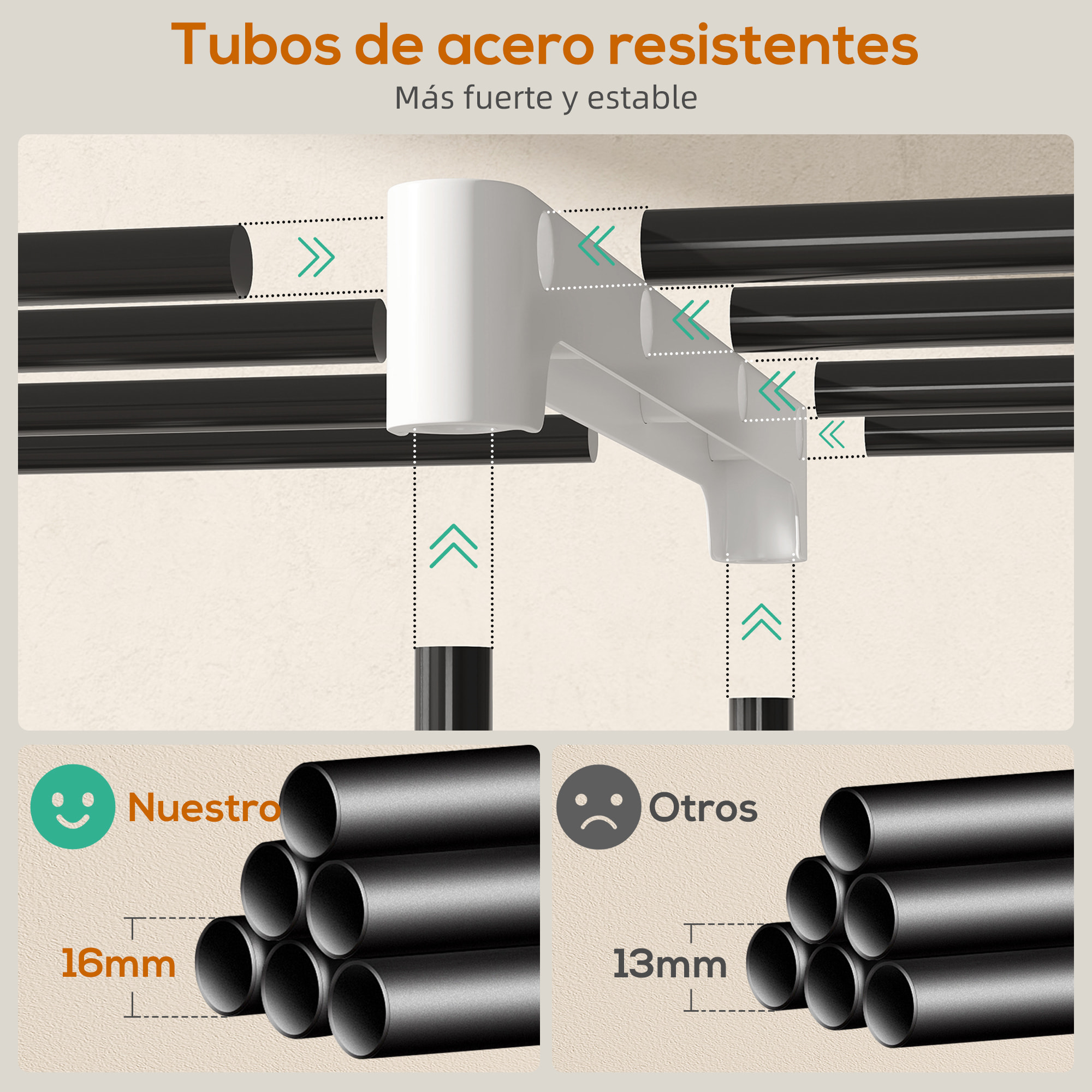 Armario de Ropa, Perchero, 142x43x185 cm, Armario Abierto con 4 Estantes de Tela, 3 Barras para Colgar, Marco de Metal, para Dormitorio, Salón, Vestidor, Crema