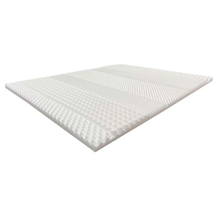 Surmatelas Tower United | Mémoire de Forme | 10 zones de confort