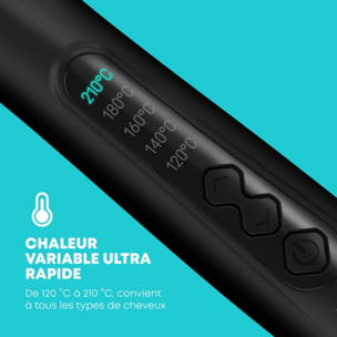 Fer à boucler REVAMP Progloss