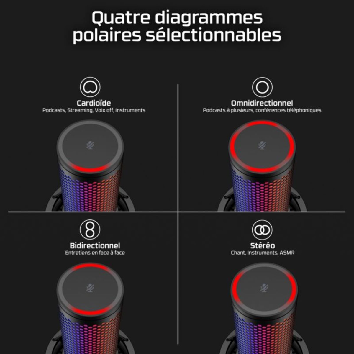 Micro Streaming HYPERX QuadCast 2 S