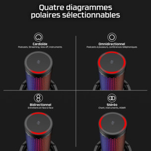 Micro Streaming HYPERX QuadCast 2 S