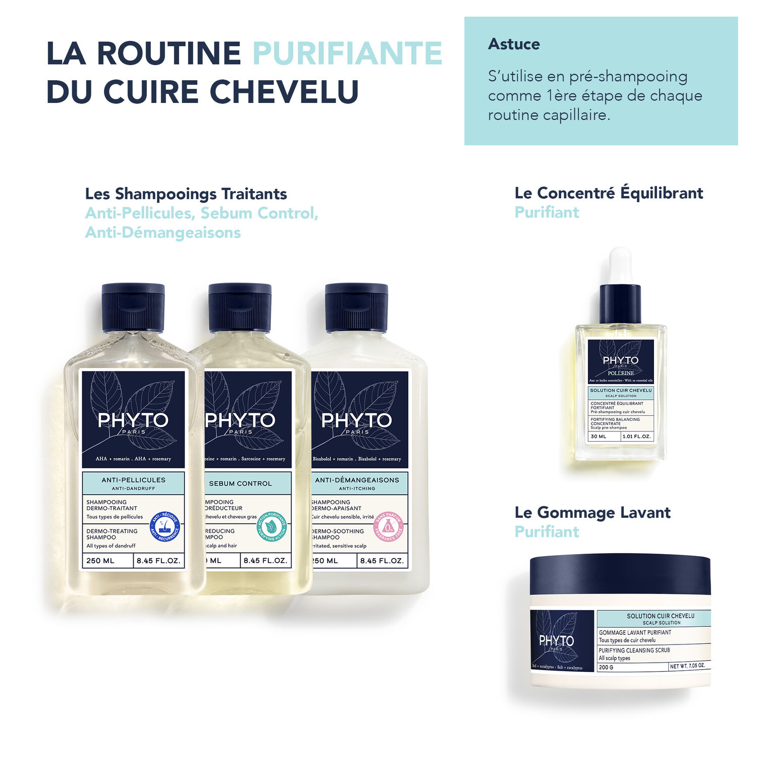 Polleine Concentré Équilibrant Fortifiant - Pré-Shampooing Cuir Chevelu 30 ml