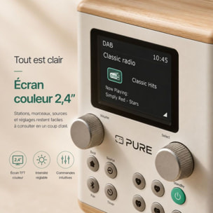 Radio DAB PURE Classic H4 Cotton White