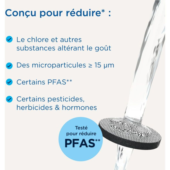Gourde filtrante BRITA Fill & Serve blanc graphite + 1 filtre à eau MicroDisc