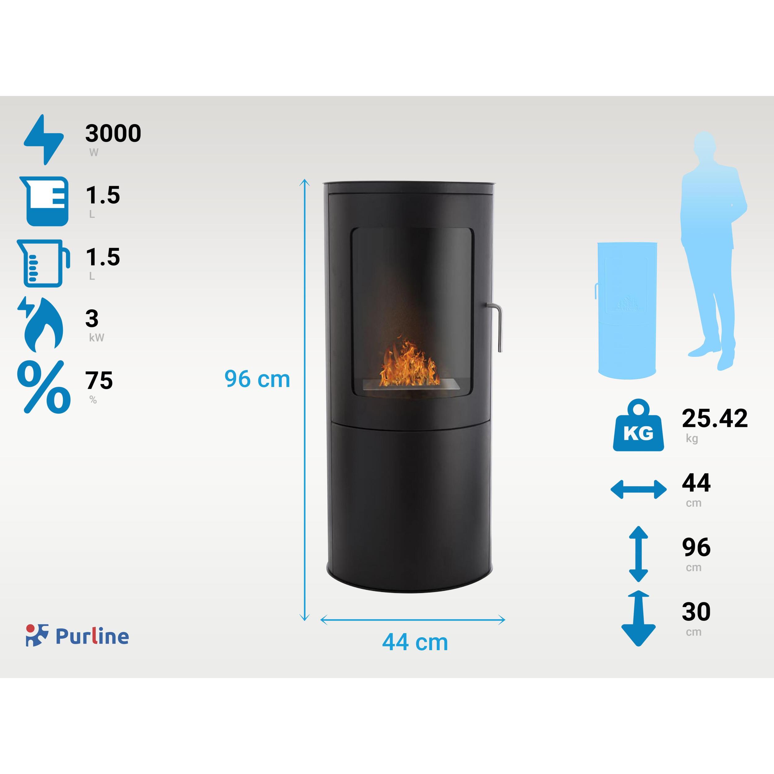 Poêle à l'éthanol de forme carrée en acier