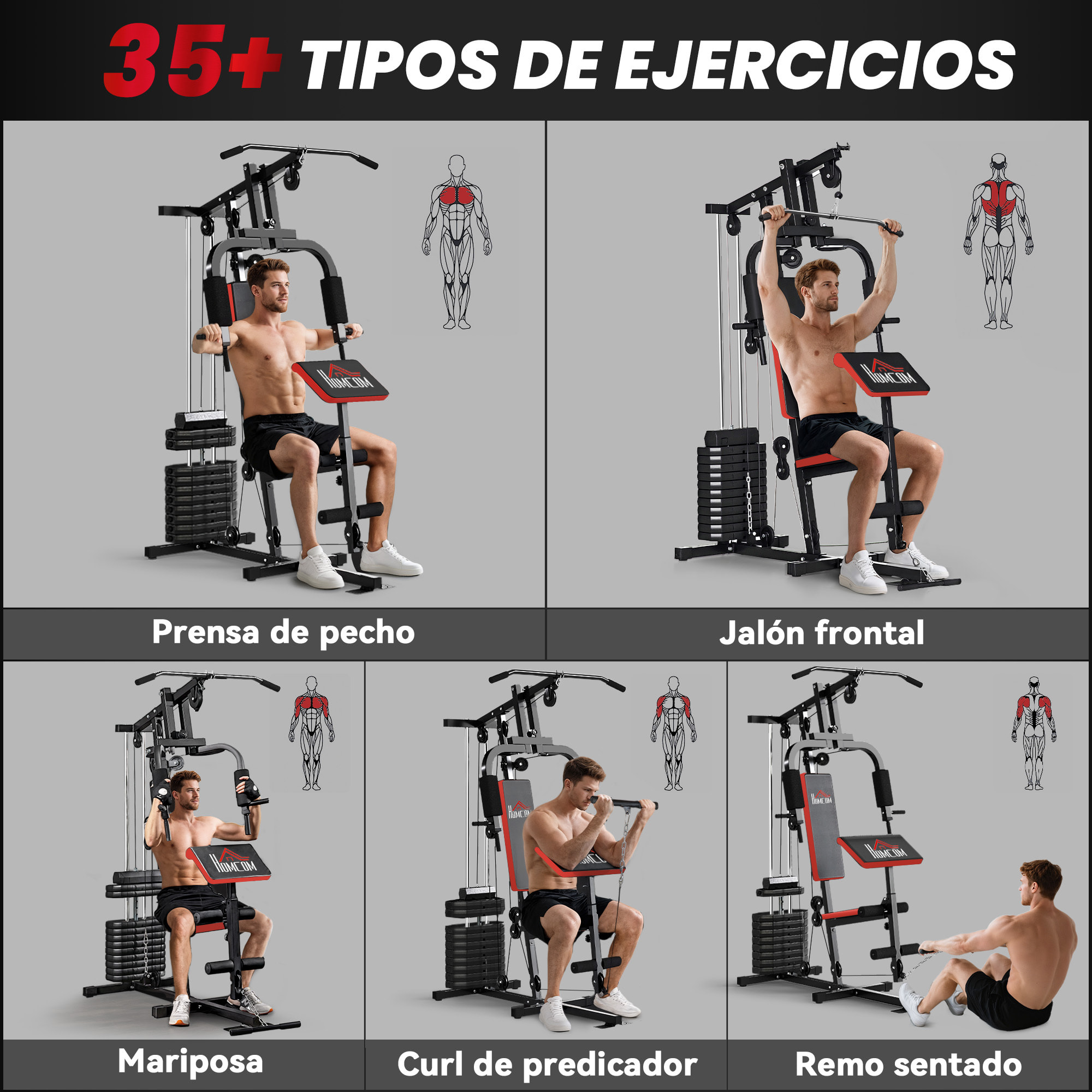 Multiestación Musculación, Máquina de Musculación con Prensa de Pecho, Placas de Peso de 65 kg, Curl de Piernas y Brazos, Polea Mariposa, Carga 100 kg, para Entrenamiento Casa Gimnasio, Negro
