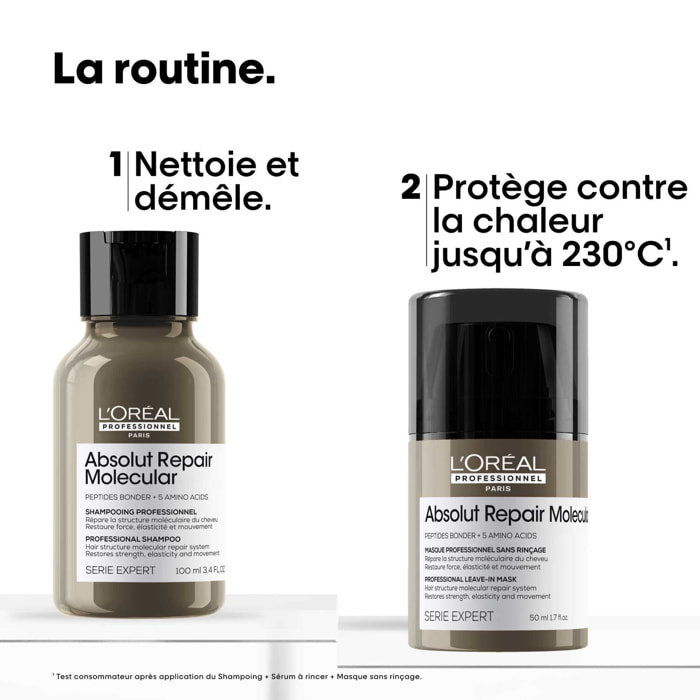 Absolut Repair Molecular - Coffret Shampooing Réparateur 100 ml + Masque sans Rinçage 50 ml