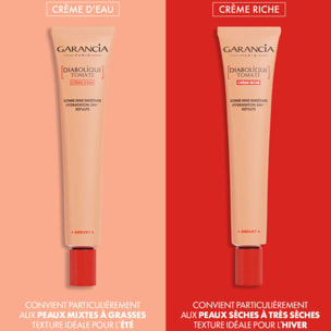 Diabolique Tomate - Crème d'Eau Bonne Mine 30ml