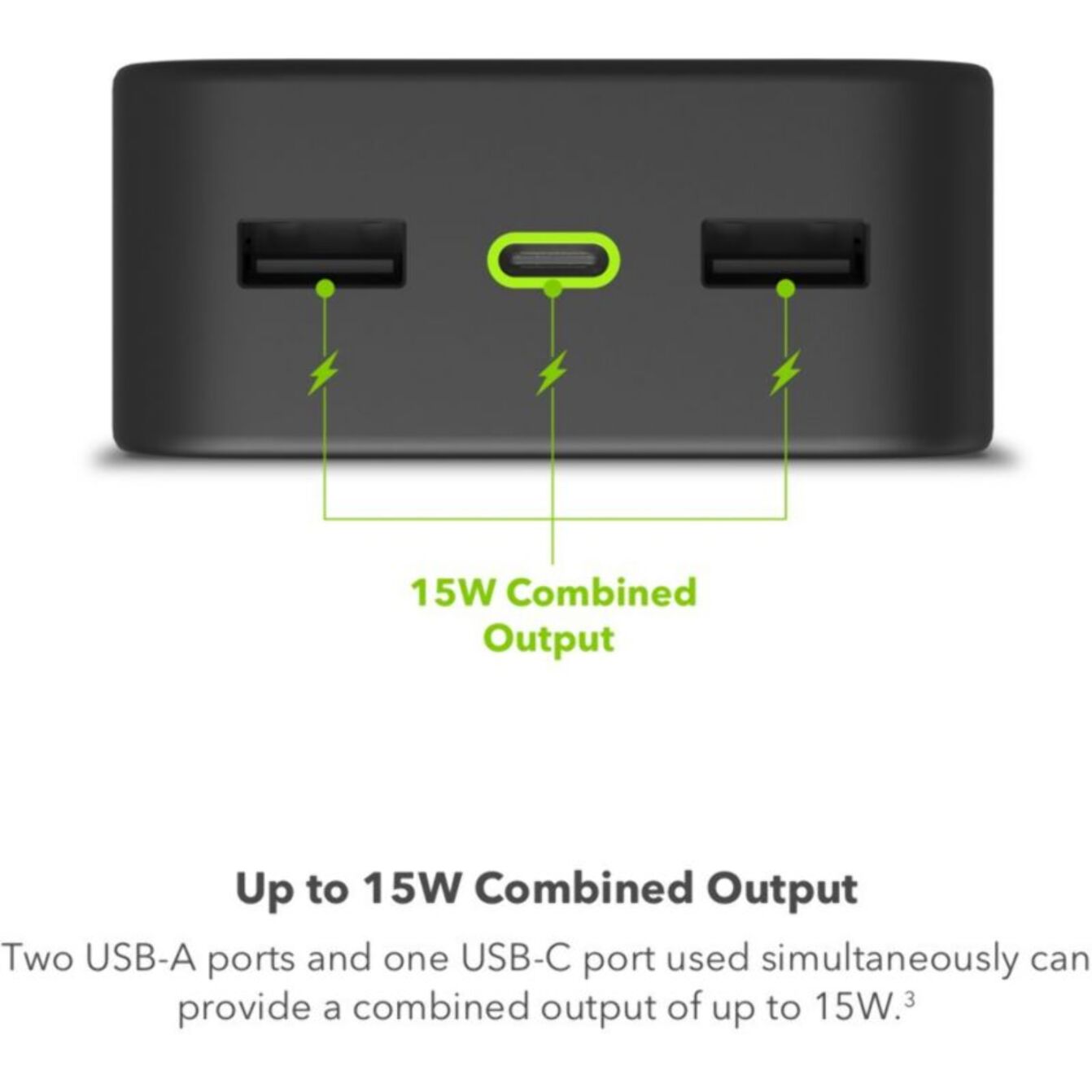 Batterie externe MOPHIE 20000 mAh Power Delivery USB-C et USB-A