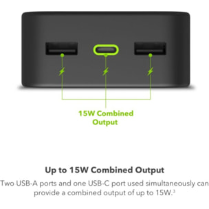 Batterie externe MOPHIE 20000 mAh Power Delivery USB-C et USB-A