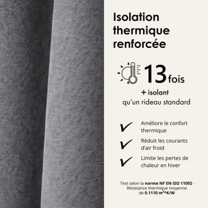 Rideau thermique phonique et semi occultant à galons fronceurs KONFOR - Gris anthracite