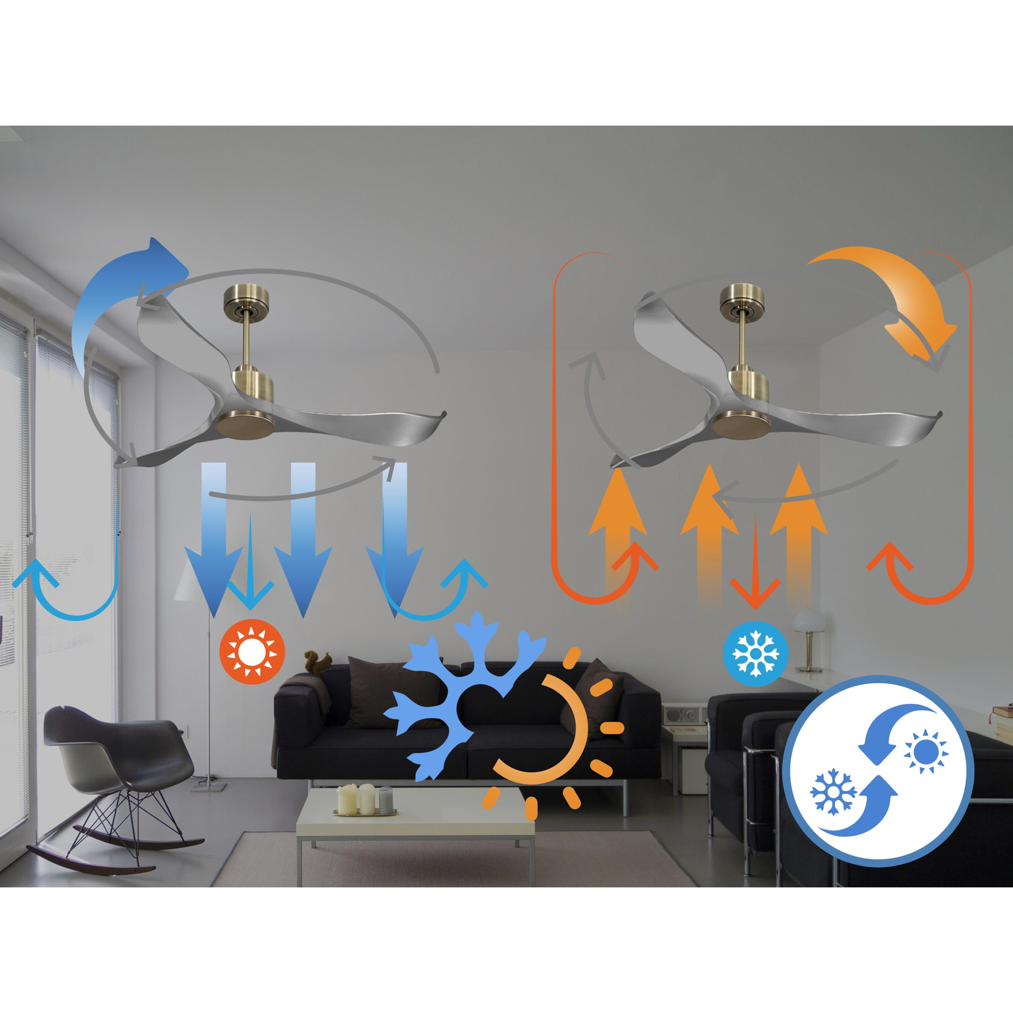 Ventilateur de plafond Réversible  Thermostat Wifi Moteur à courant continu Toits en pente Télécommande Mémoire