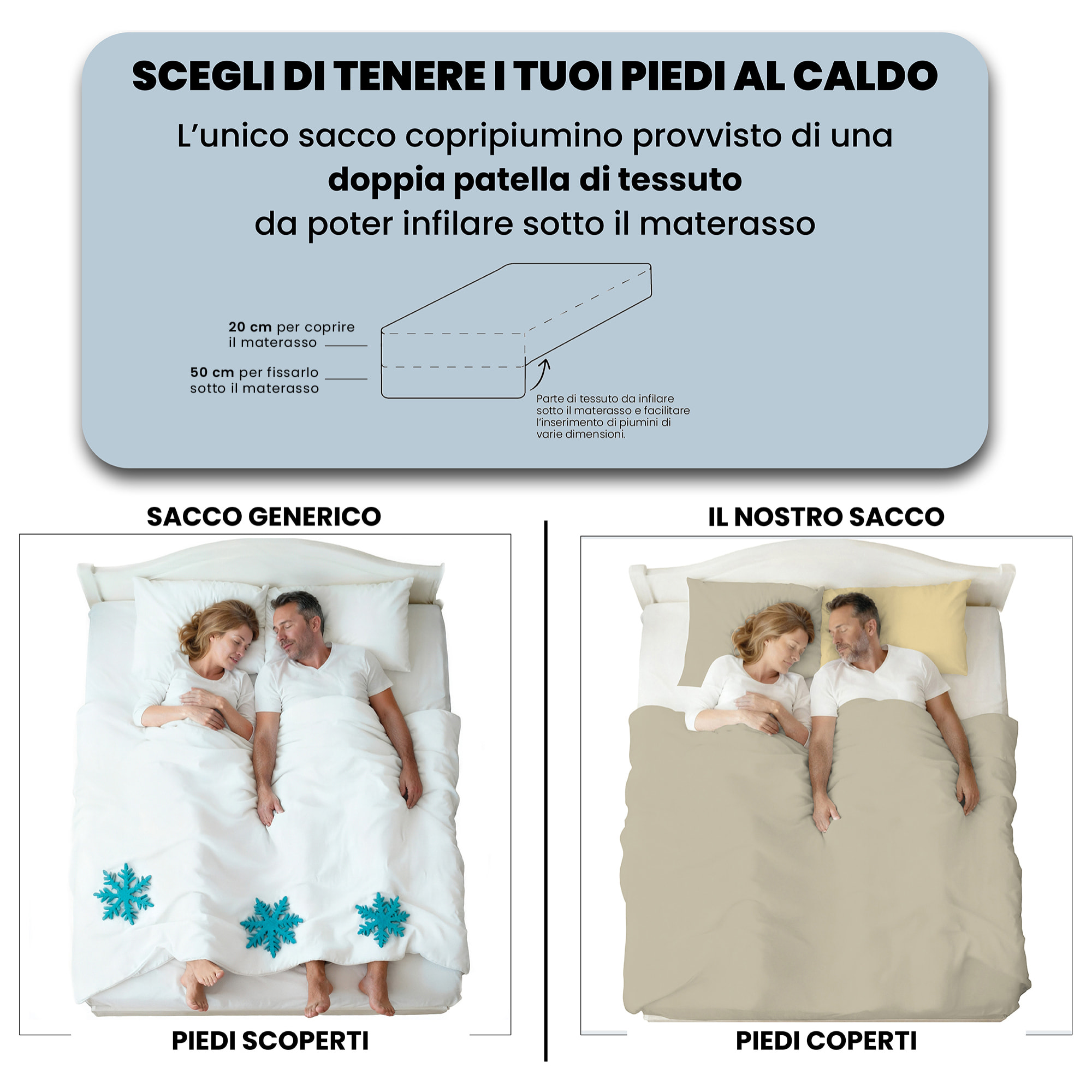 PARURE COPRIPIUMINO VERA - 100% Microfibra - Made in Italy