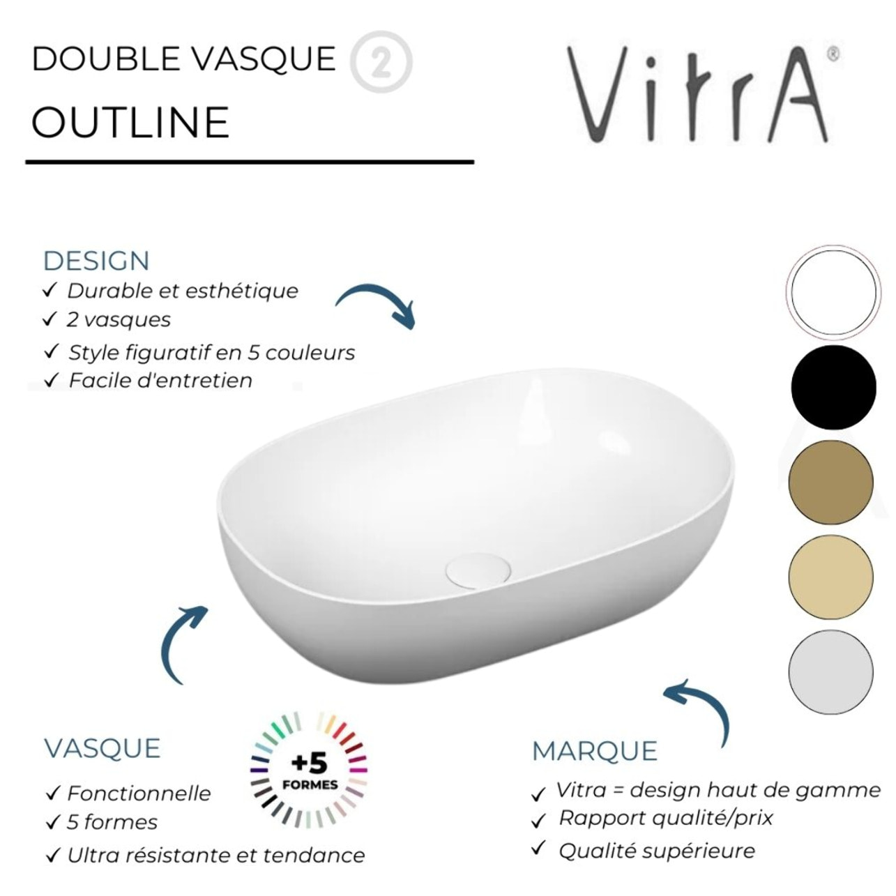 Lot de deux vasques a poser ovale Vitra Outline noir mat