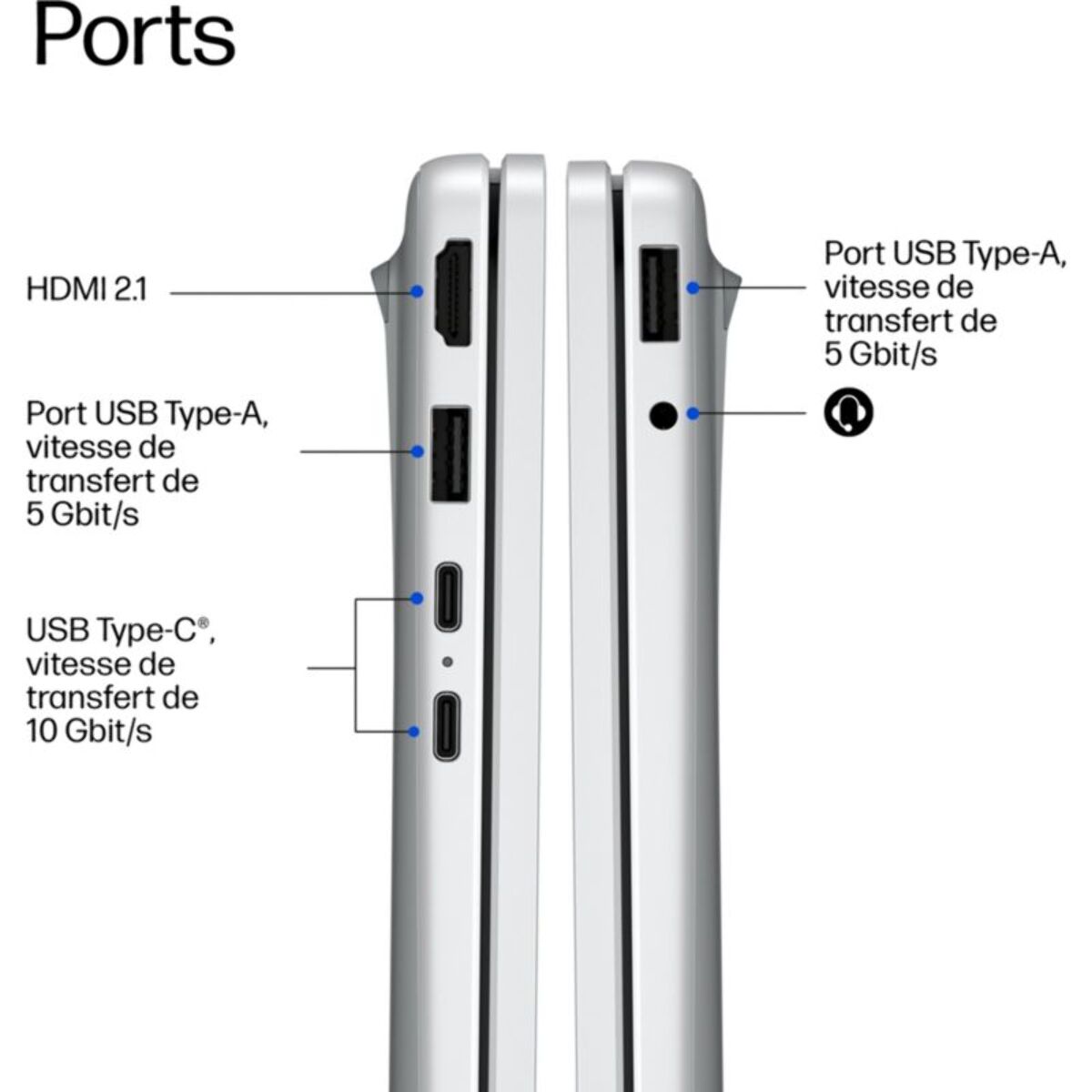 Ordinateur portable reconditionné HP OmniBook 3 17-dp0030nf