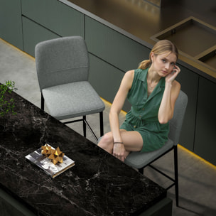 Juego de 2 Taburetes de Bar Taburetes Altos de Cocina con Respaldo y Reposapiés Tapizado en Terciopelo Marco de Acero Taburetes Altos Modernos para Comedor Mostrador Gris