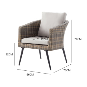 Salon de jardin scandinave 5 places en résine effet rotin et noir REESE