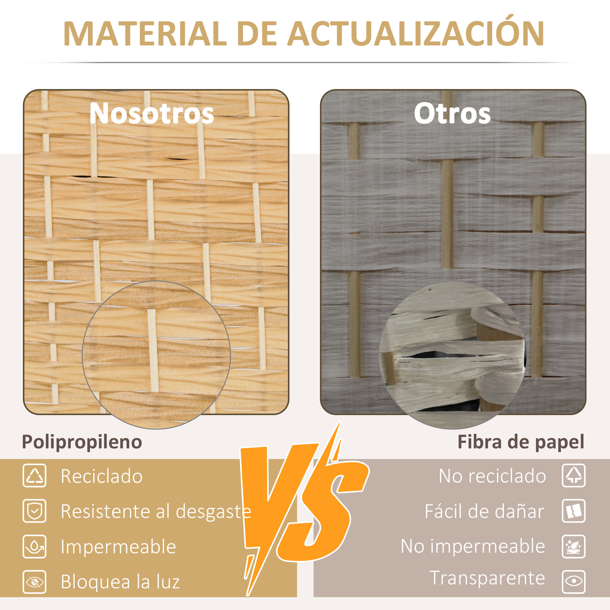 Biombo Plegable de 3 Paneles 135x180 cm Biombo Separador de Ambientes Pantalla de Privacidad de Polipropileno para Oficina Dormitorio Natural