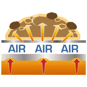 Moule à cake TEFAL carré Airbake 23 cm