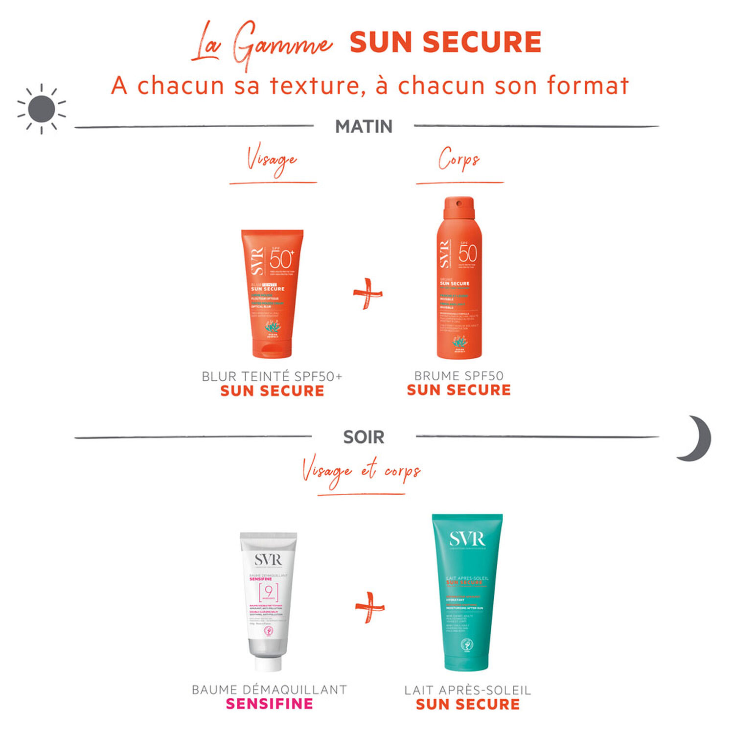 Sun Secure Blur Teinté SPF50+ - Crème Mousse Très Haute Protection Solaire 50 ml