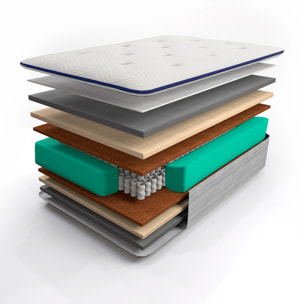 Colchón Muelles Ensacados Nirvana Gran Hotel |30 cm | Firmeza Medía / Alta | Certificados Sanitized y Oeko-Tex