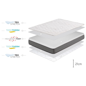 Matelas Multi Flex Care Fibra Todotherm |Épaisseur +/- 21 cm, 2 places - Moonia