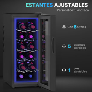 Vinoteca 12 Botellas, Nevera para Vinos con Doble Refrigeración Termoeléctrica, Temperatura Ajustable 8-18„ƒ, Puerta de Vidrio, Anti-UV, Pantalla LED, Luz Interior, Negro