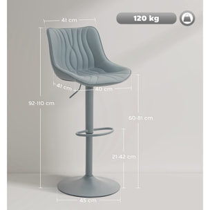Juego de 2 Taburetes de Bar Taburetes Altos de Cocina Giratorios con Altura Ajustable 92-110 cm Respaldo Asiento de Piel Sintética Marco de Acero y Reposapiés para Comedor Mostrador Gris