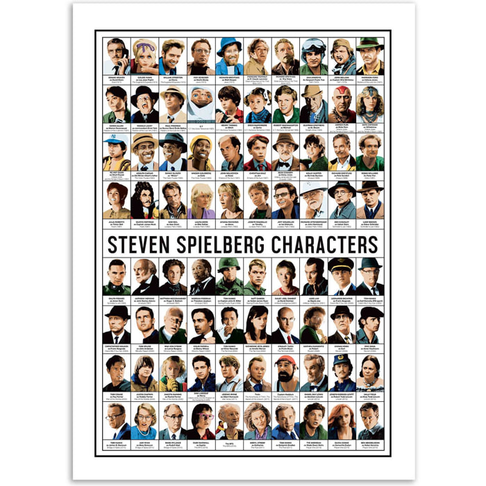 Affiche - Steven Spielberg characters - Olivier Bourdereau