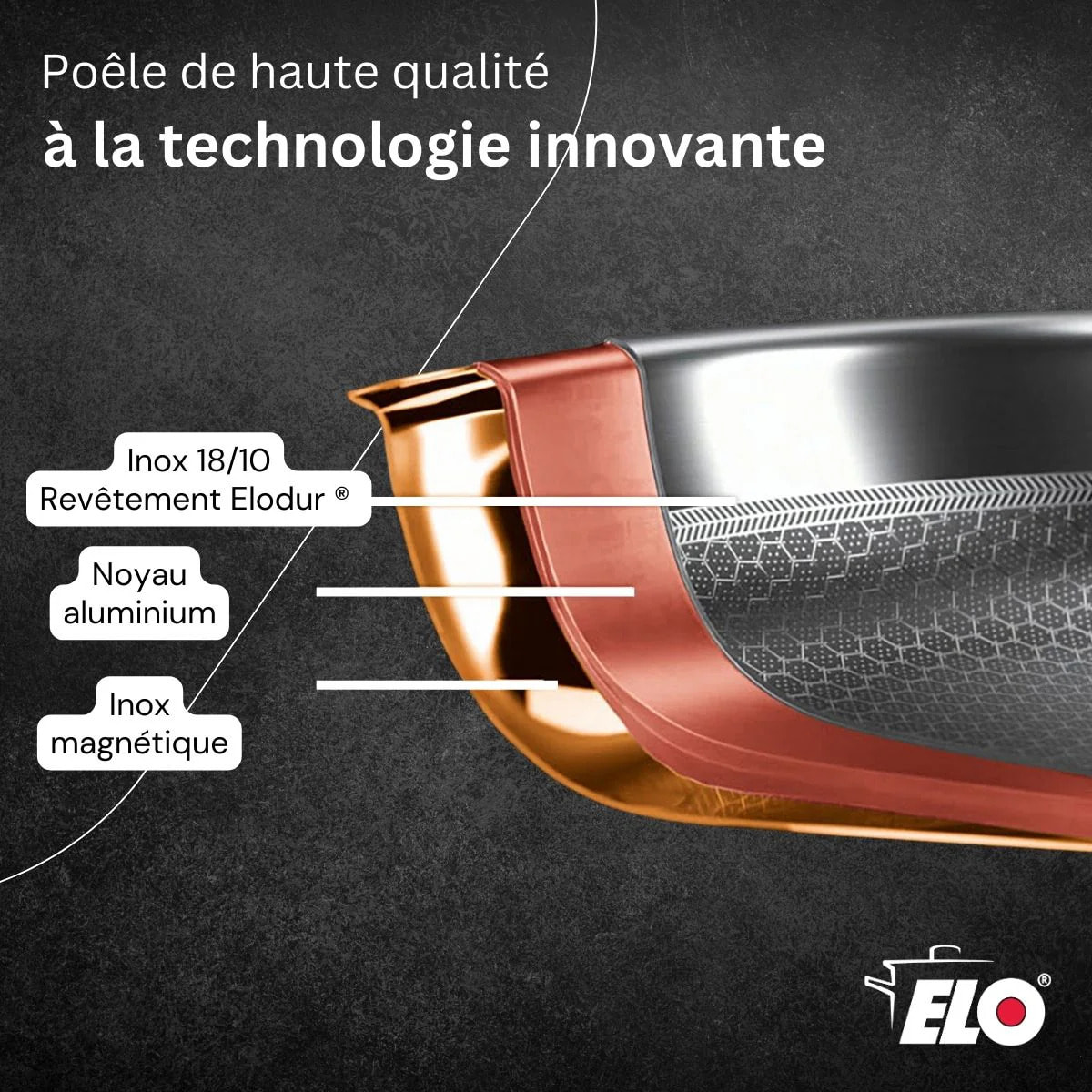 Poêle wok 30 cm en inox 18/10 Elo Relief Evolution