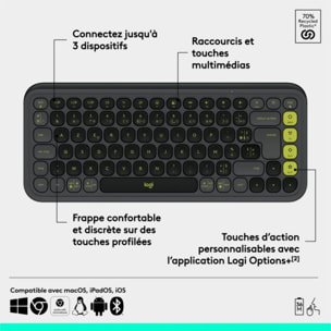 Clavier sans fil LOGITECH Pop Icon Graphite