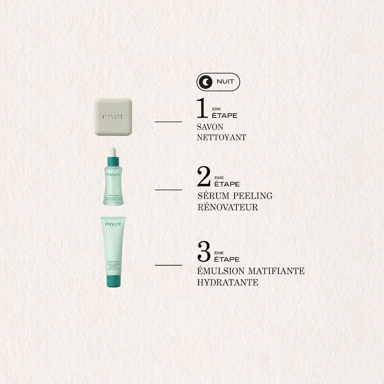 Pâte Grise - Pain Nettoyant Purifiant 65 g