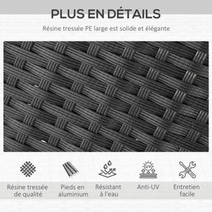 Salon de jardin 6 personnes – Table à manger – Fauteuils inclus