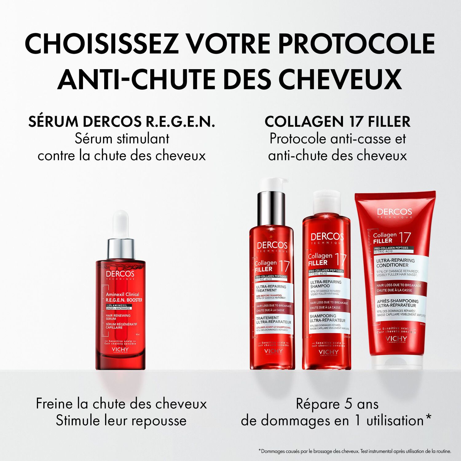Dercos Collagen Filler - Shampoing Fortifiant Réparateur Intense Anti-Casse