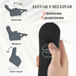 Sillón Relax Reclinable Eléctrico Levanta Personas Mayores, Sillón Elevador, con Puerto USB, Asiento Ancho 60 cm, Control Remoto, Reposapiés, Tapizado en Pana y Cuero, Bolsillos, Gris Oscuro