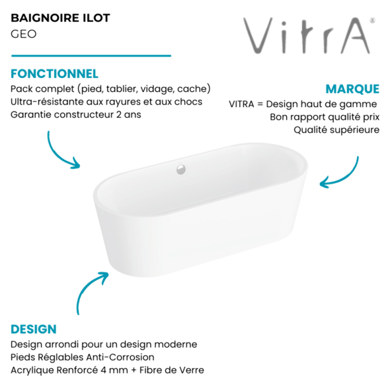 Baignoire îlot murale VITRA Geo 180x80 + pieds + siphon standard