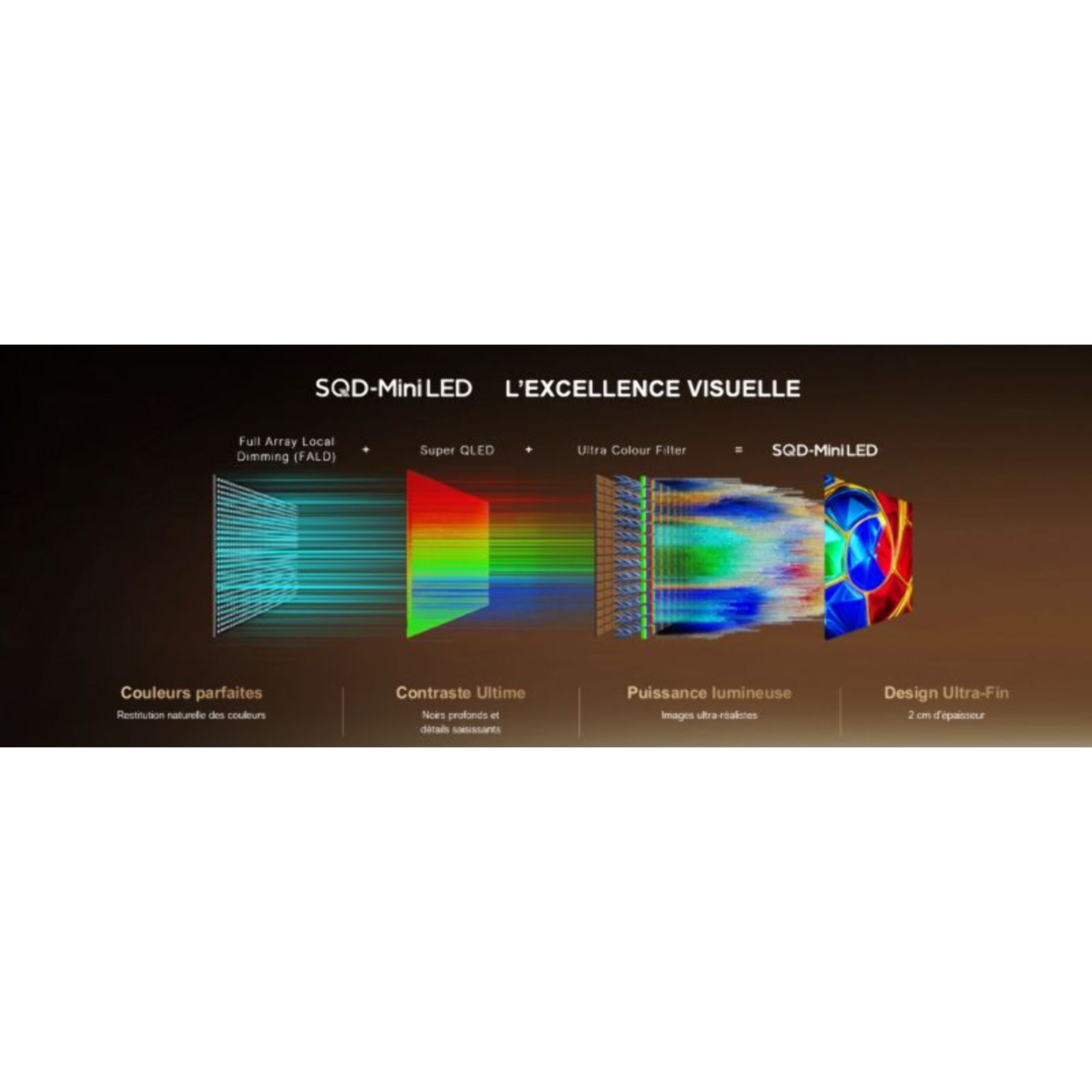 TV Mini Led TCL SQD 65C79L 2026 - 65 pouces ( 164 cm )
