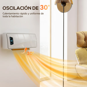 Calefactor Eléctrico Bajo Consumo Cerámico de Pared, 2000W, con 3 Modos, Pantalla LED, Termostato Regulable, Temporizador 24h, Oscilación, Mando a Distancia y Detección de Ventanas Abiertas