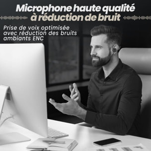 Micro-casque TNB ACTIVAIR Air Conduction