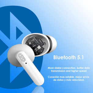 Cuffie TWS Y113 Bluetooth 5.1, comandi touch, base di ricarica da 200 mAh.