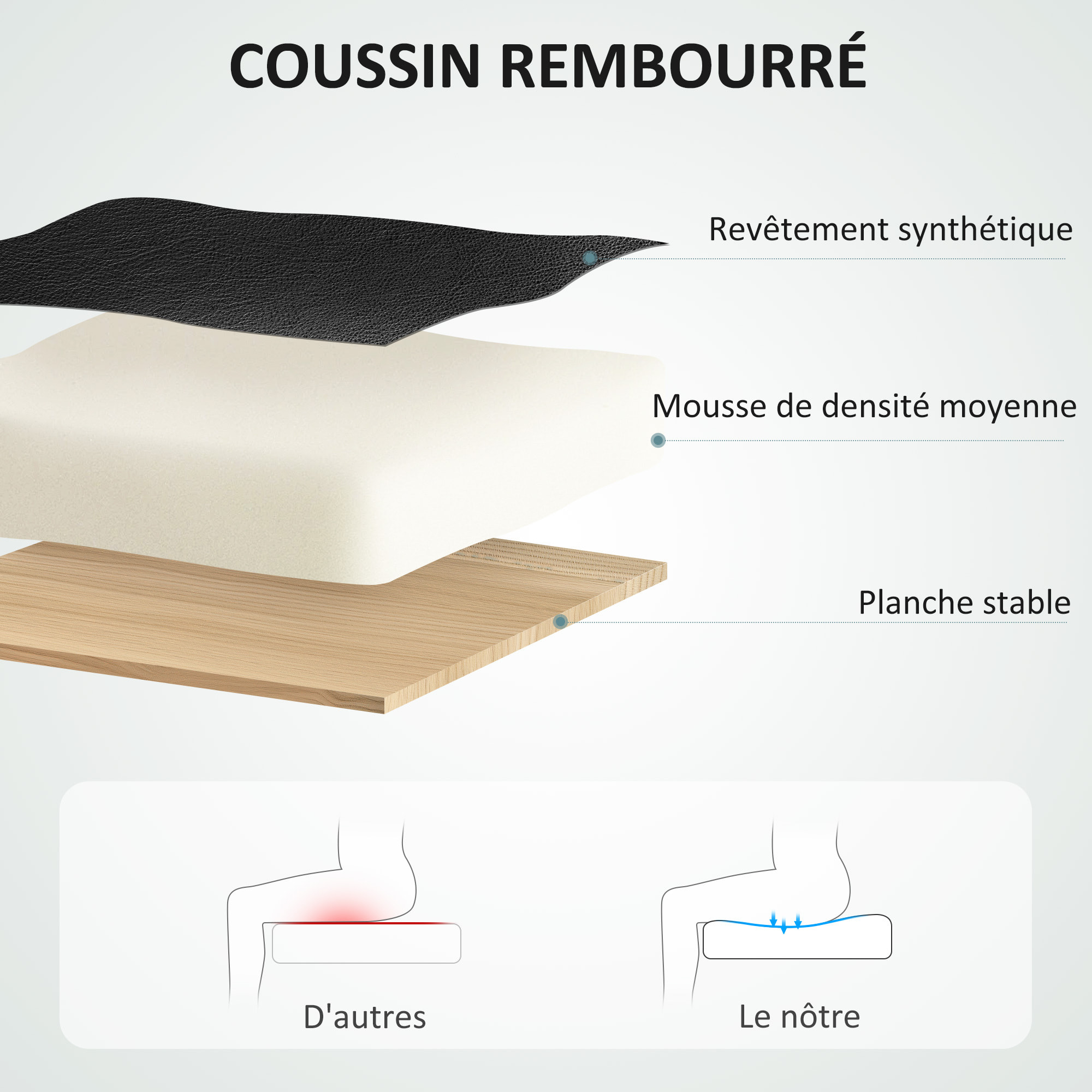 Chaise de bureau direction réglable grand confort - fonction bascule verrouillable - synthétique noir