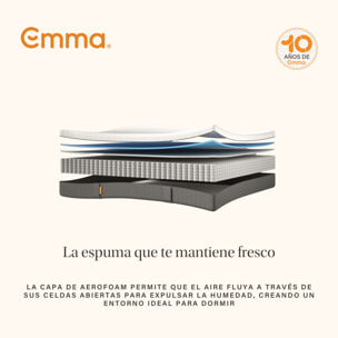 Colchón Original II | Muelles y espuma viscoelástica | 22 cm