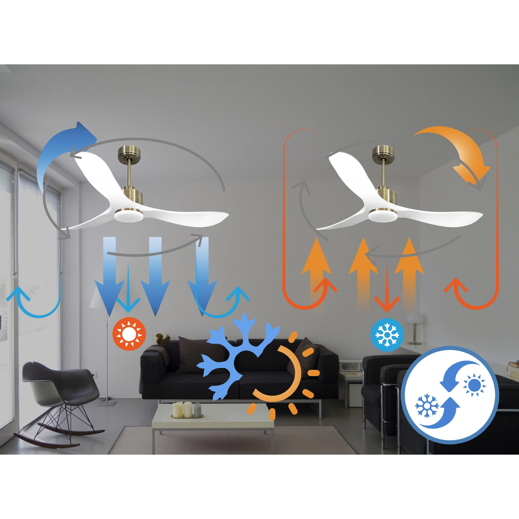 Ventilateur de plafond Réversible  Thermostat Dimmable Wifi Moteur à courant continu Toits en pente Télécommande Lumière à trois tons Hypersilence Mémoire