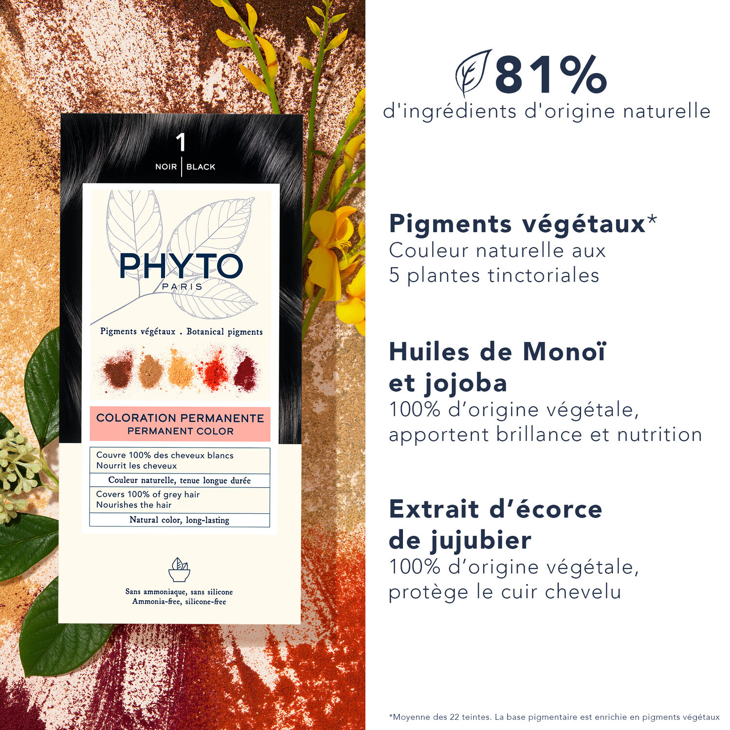 Kit Coloration - Kit Coloration Permanente 1 Noir