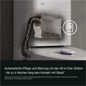 AEG Robot aspirador Serie 8000 Trilobite con 135 min de autonomía AR81UW3SW