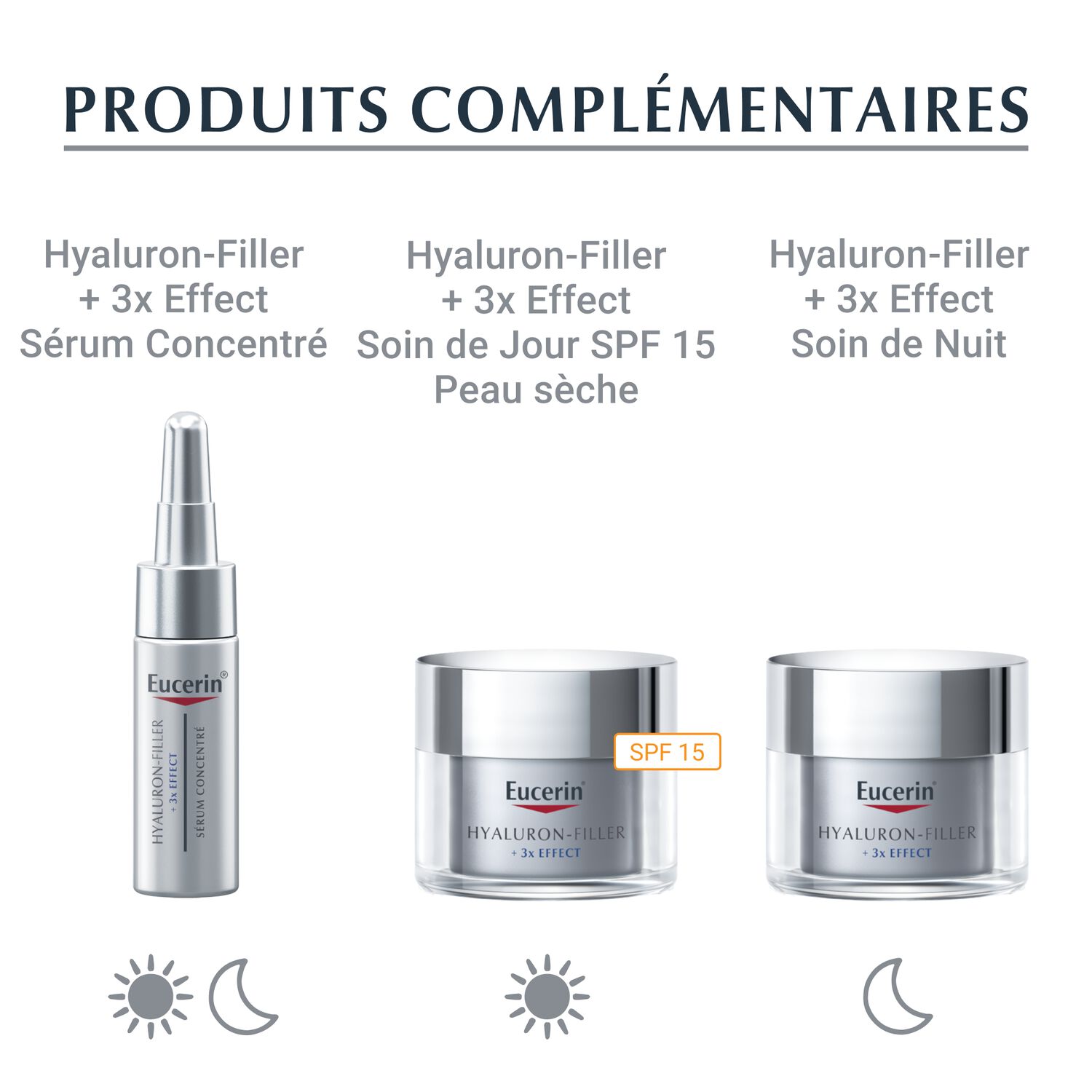 Hyaluron - Filler 3x Effect SPF15 - Contour des Yeux Anti-Age 15 ml